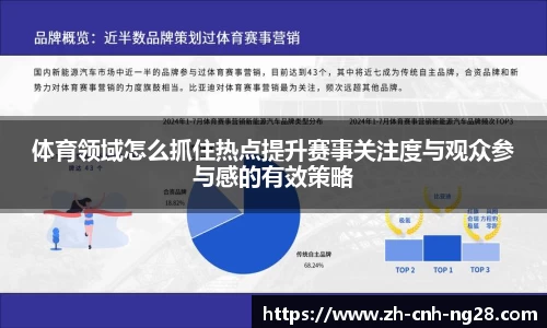 体育领域怎么抓住热点提升赛事关注度与观众参与感的有效策略